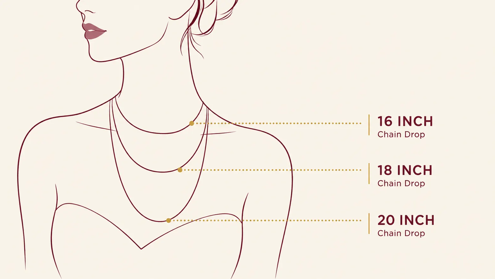 Diagram comparing three cross necklace chain lengths on a female neck silhouette: 16 inches, 18 inches, and 20 inches marked with dotted lines